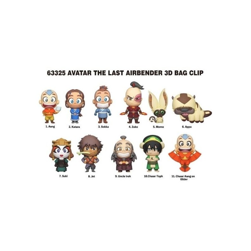 Avatar: The Last Airbender - Llavero bolsa sorpresa